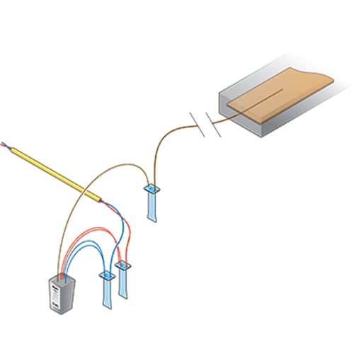 ASIC Guideline